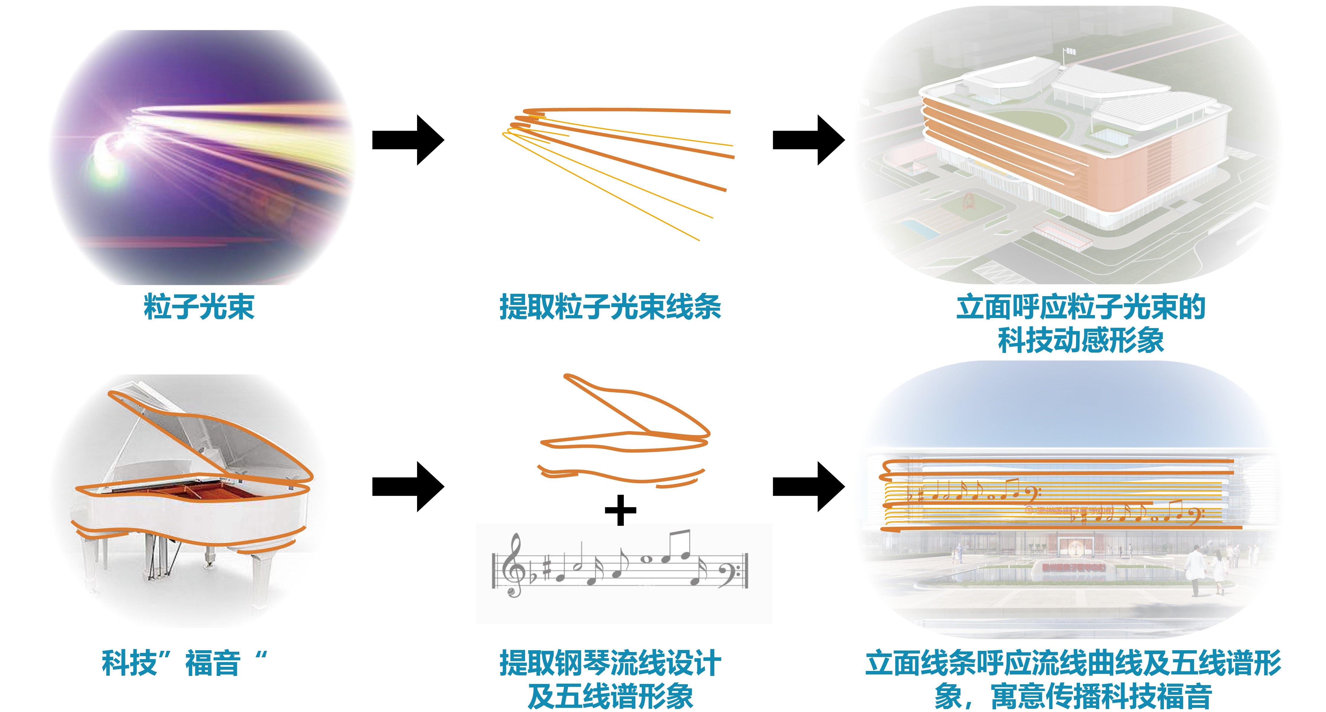 設(shè)計(jì)概念.jpg